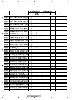 Preview for 112 page of Pioneer PDP-42MXE10 Service Manual