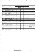 Preview for 114 page of Pioneer PDP-42MXE10 Service Manual