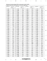 Preview for 117 page of Pioneer PDP-42MXE10 Service Manual