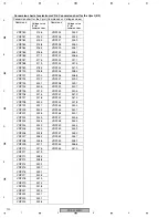 Preview for 120 page of Pioneer PDP-42MXE10 Service Manual