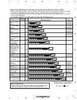 Preview for 125 page of Pioneer PDP-42MXE10 Service Manual