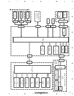 Preview for 127 page of Pioneer PDP-42MXE10 Service Manual