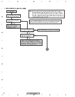 Preview for 138 page of Pioneer PDP-42MXE10 Service Manual