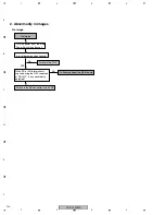 Preview for 140 page of Pioneer PDP-42MXE10 Service Manual