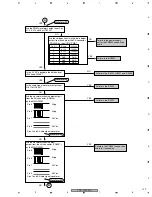 Preview for 149 page of Pioneer PDP-42MXE10 Service Manual