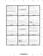 Preview for 153 page of Pioneer PDP-42MXE10 Service Manual