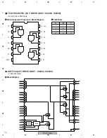 Preview for 174 page of Pioneer PDP-42MXE10 Service Manual