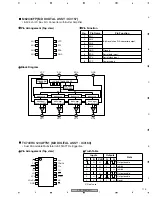 Preview for 175 page of Pioneer PDP-42MXE10 Service Manual