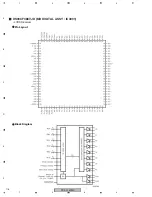 Preview for 178 page of Pioneer PDP-42MXE10 Service Manual