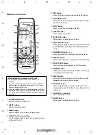 Preview for 182 page of Pioneer PDP-42MXE10 Service Manual