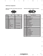 Preview for 183 page of Pioneer PDP-42MXE10 Service Manual