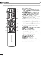 Preview for 12 page of Pioneer PDP-42RXE Operating Instructions Manual