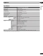 Preview for 41 page of Pioneer PDP-42RXE Operating Instructions Manual