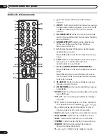 Preview for 52 page of Pioneer PDP-42RXE Operating Instructions Manual