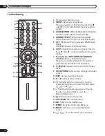 Preview for 92 page of Pioneer PDP-42RXE Operating Instructions Manual