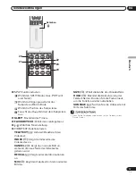 Preview for 93 page of Pioneer PDP-42RXE Operating Instructions Manual