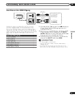 Preview for 117 page of Pioneer PDP-42RXE Operating Instructions Manual