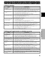 Preview for 149 page of Pioneer PDP-4304 Operating Instructions Manual