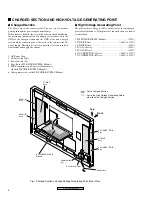 Preview for 4 page of Pioneer PDP 433CMX Service Manual