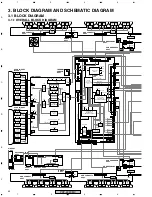 Preview for 32 page of Pioneer PDP 433CMX Service Manual