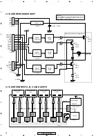 Preview for 42 page of Pioneer PDP 433CMX Service Manual