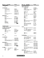 Preview for 58 page of Pioneer PDP 433CMX Service Manual