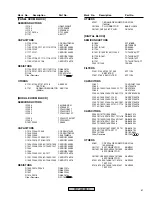 Preview for 61 page of Pioneer PDP 433CMX Service Manual