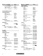 Preview for 62 page of Pioneer PDP 433CMX Service Manual