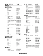 Preview for 63 page of Pioneer PDP 433CMX Service Manual