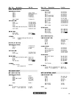 Preview for 65 page of Pioneer PDP 433CMX Service Manual