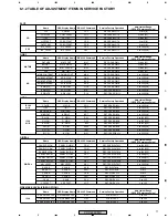 Preview for 71 page of Pioneer PDP 433CMX Service Manual