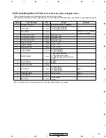 Preview for 123 page of Pioneer PDP 433CMX Service Manual