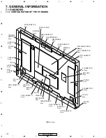 Preview for 124 page of Pioneer PDP 433CMX Service Manual