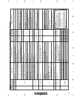 Preview for 133 page of Pioneer PDP 433CMX Service Manual