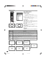 Preview for 117 page of Pioneer PDP-433HDE Operating Instructions Manual