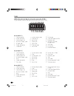 Preview for 127 page of Pioneer PDP-433HDE Operating Instructions Manual