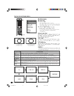 Preview for 181 page of Pioneer PDP-433HDE Operating Instructions Manual