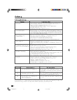 Preview for 189 page of Pioneer PDP-433HDE Operating Instructions Manual