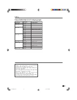 Preview for 190 page of Pioneer PDP-433HDE Operating Instructions Manual