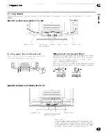 Preview for 19 page of Pioneer PDP-4345HD Operating Instructions Manual