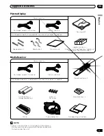 Preview for 11 page of Pioneer PDP 434HDE Operating Instructions Manual