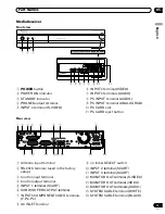 Preview for 13 page of Pioneer PDP 434HDE Operating Instructions Manual