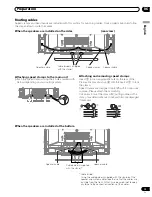 Preview for 19 page of Pioneer PDP 434HDE Operating Instructions Manual