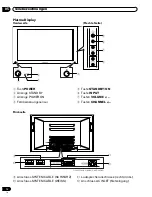 Preview for 164 page of Pioneer PDP 434HDE Operating Instructions Manual