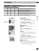 Preview for 175 page of Pioneer PDP 434HDE Operating Instructions Manual