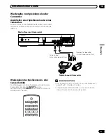 Preview for 203 page of Pioneer PDP 434HDE Operating Instructions Manual