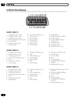 Preview for 226 page of Pioneer PDP 434HDE Operating Instructions Manual