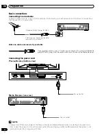 Preview for 22 page of Pioneer PDP-434HDG Operation Instructions Manual