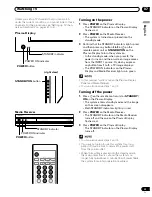 Preview for 23 page of Pioneer PDP-434HDG Operation Instructions Manual