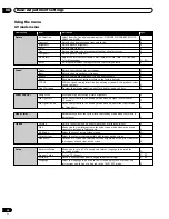 Preview for 28 page of Pioneer PDP-434HDG Operation Instructions Manual